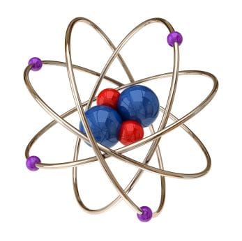 Het atoommodel van Rutherford